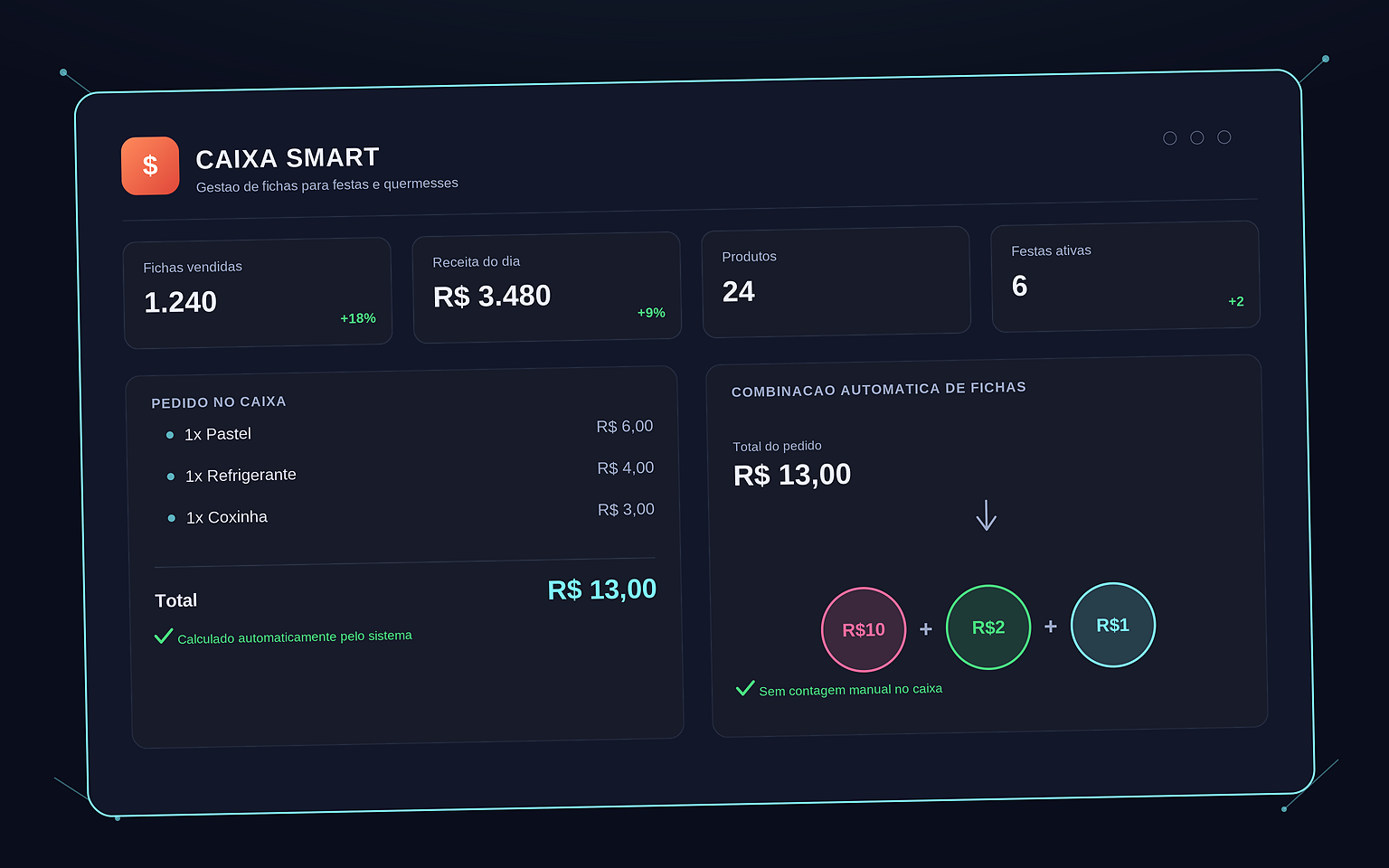 CaixaSmart interface