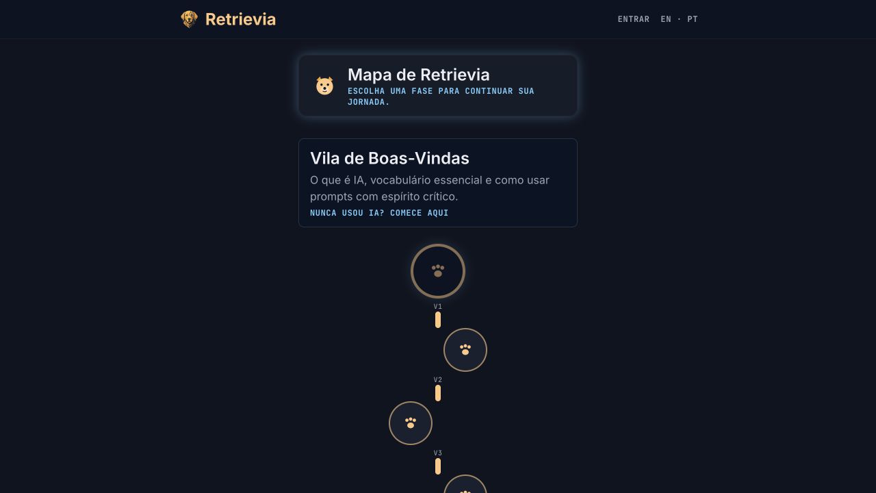 Mapa de fases do Retrievia